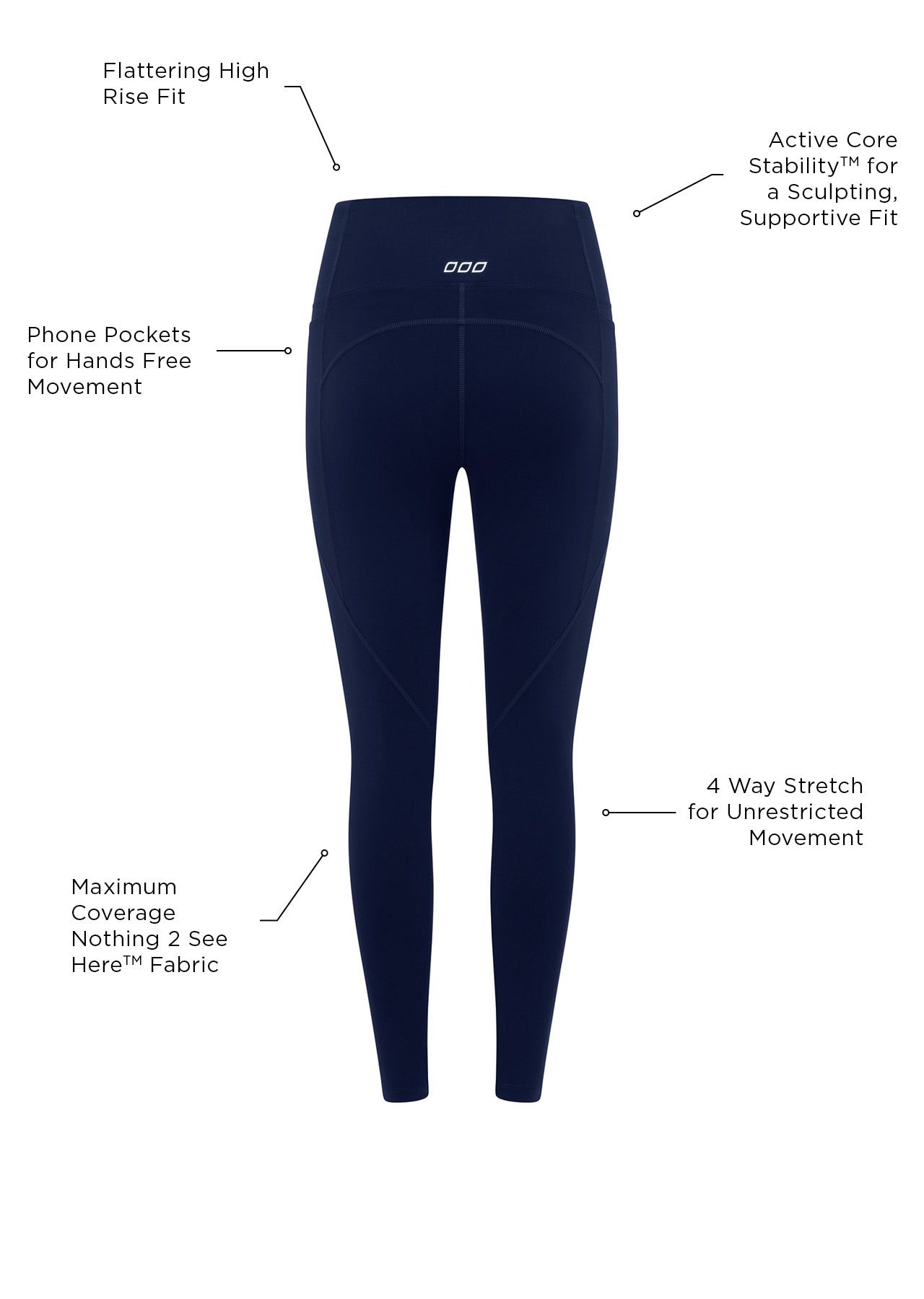 Lorna Jane Amy Phone Pocket Tech Ankle Biter Leggings - French Navy